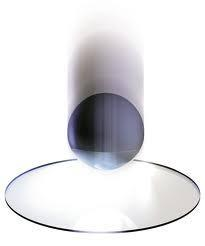 FDA Sunglasses Drop Ball Test for Impact Resistance Sunglasses